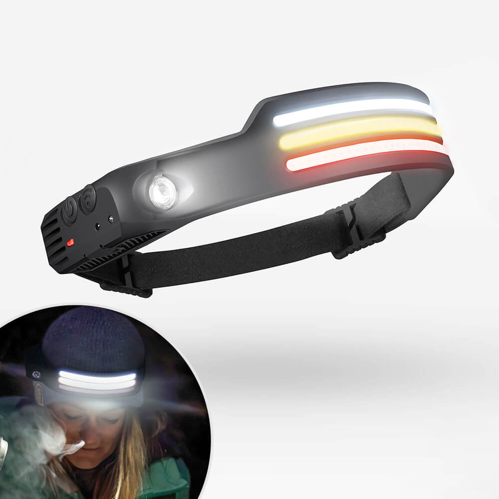 Rechargeable 230 degree wide beam LED headlamp with front spotlight